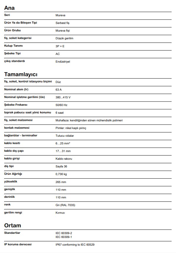 Schneider Pratika 4x63A 3P+E 380-415VAC IP67 Düz Serbest Fiş